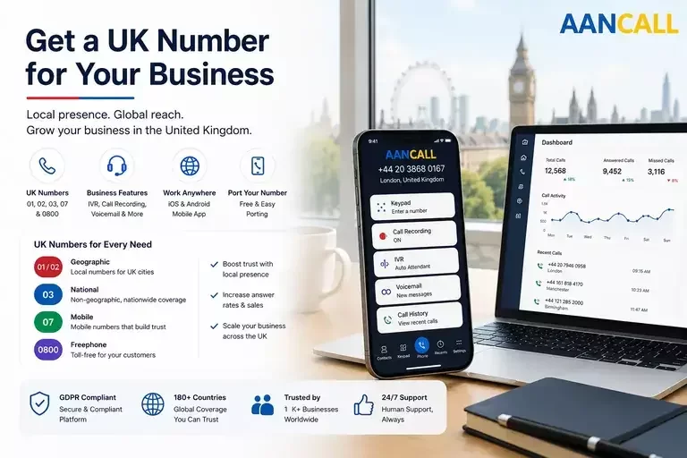 Get a UK Business Phone Number From Anywhere in the World